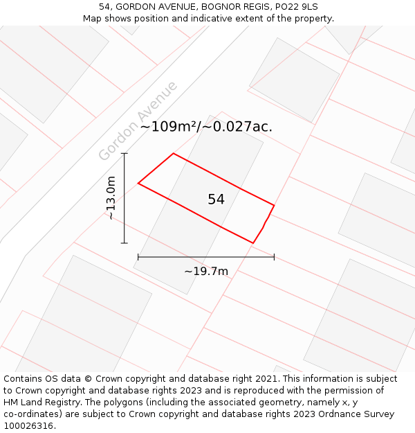 54, GORDON AVENUE, BOGNOR REGIS, PO22 9LS: Plot and title map