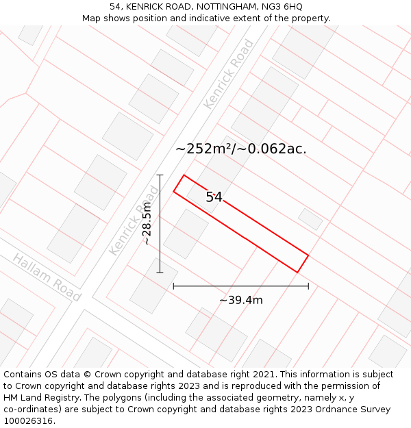 54, KENRICK ROAD, NOTTINGHAM, NG3 6HQ: Plot and title map