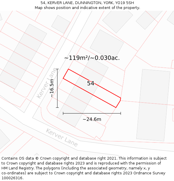 54, KERVER LANE, DUNNINGTON, YORK, YO19 5SH: Plot and title map