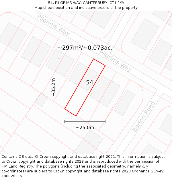 54, PILGRIMS WAY, CANTERBURY, CT1 1YA: Plot and title map