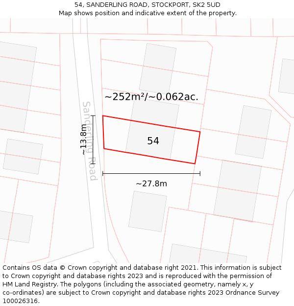 54, SANDERLING ROAD, STOCKPORT, SK2 5UD: Plot and title map