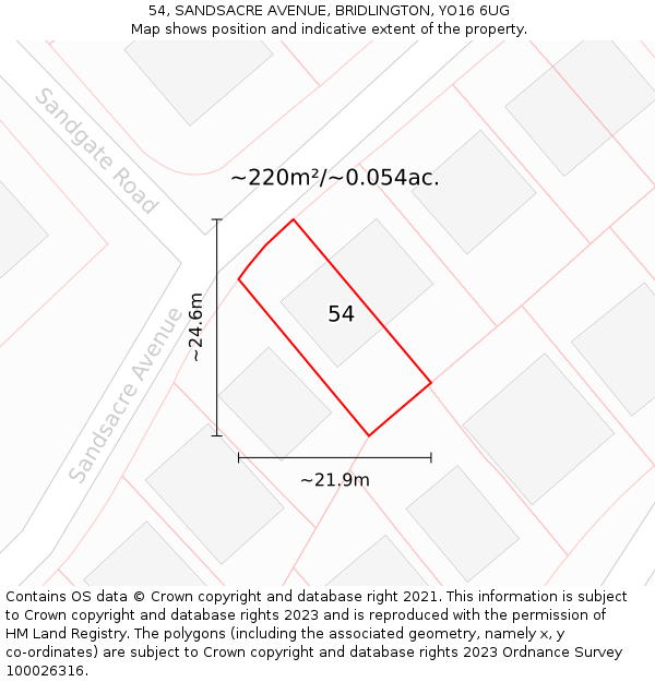 54, SANDSACRE AVENUE, BRIDLINGTON, YO16 6UG: Plot and title map