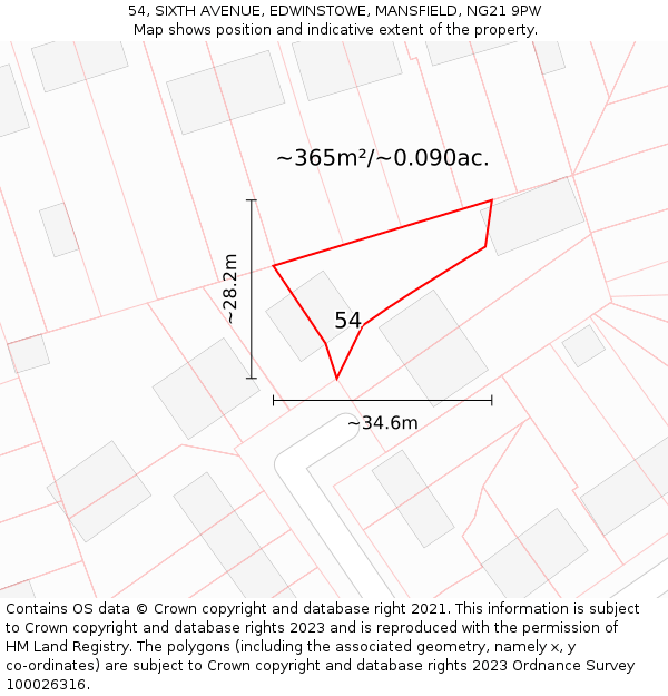 54, SIXTH AVENUE, EDWINSTOWE, MANSFIELD, NG21 9PW: Plot and title map