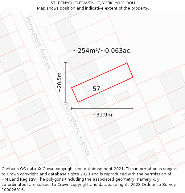 57, PENYGHENT AVENUE, YORK, YO31 0QH: Plot and title map