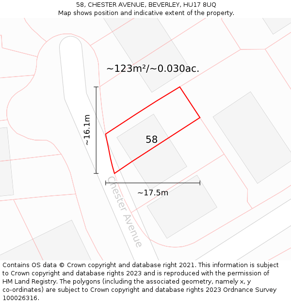 58, CHESTER AVENUE, BEVERLEY, HU17 8UQ: Plot and title map