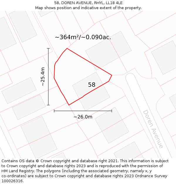 58, DOREN AVENUE, RHYL, LL18 4LE: Plot and title map