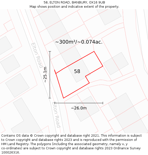 58, ELTON ROAD, BANBURY, OX16 9UB: Plot and title map