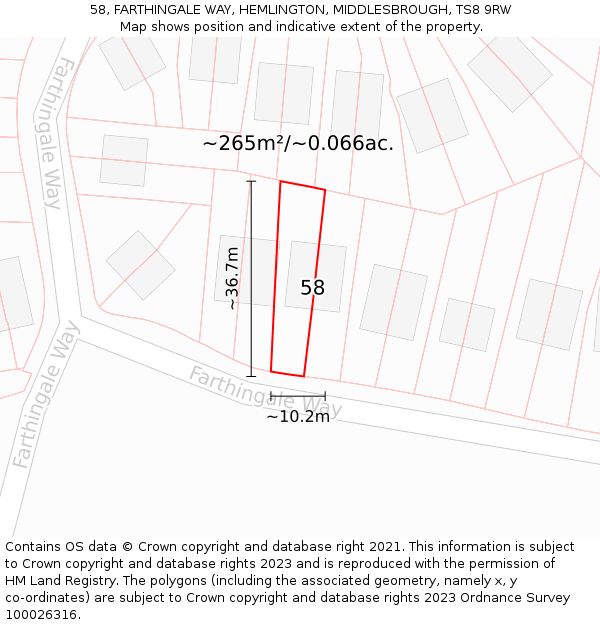 58, FARTHINGALE WAY, HEMLINGTON, MIDDLESBROUGH, TS8 9RW: Plot and title map