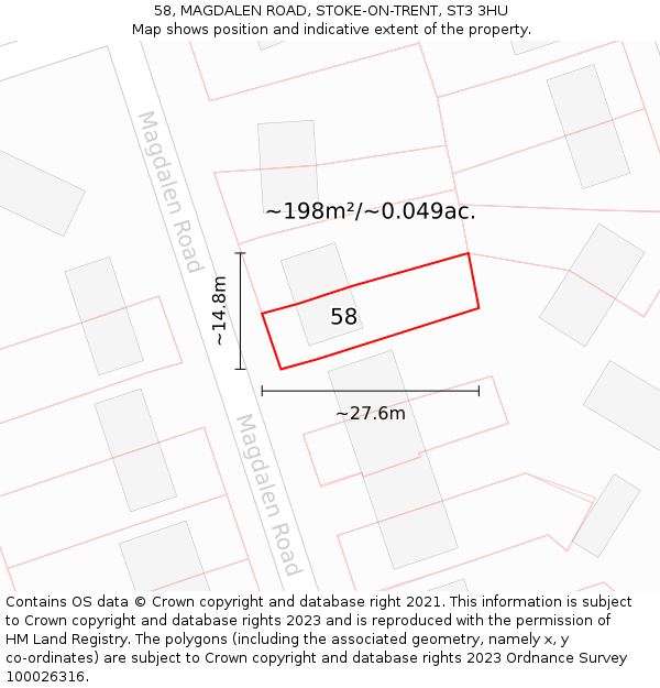 58, MAGDALEN ROAD, STOKE-ON-TRENT, ST3 3HU: Plot and title map