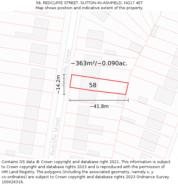 58, REDCLIFFE STREET, SUTTON-IN-ASHFIELD, NG17 4ET: Plot and title map