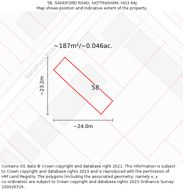 58, SANDFORD ROAD, NOTTINGHAM, NG3 6AJ: Plot and title map