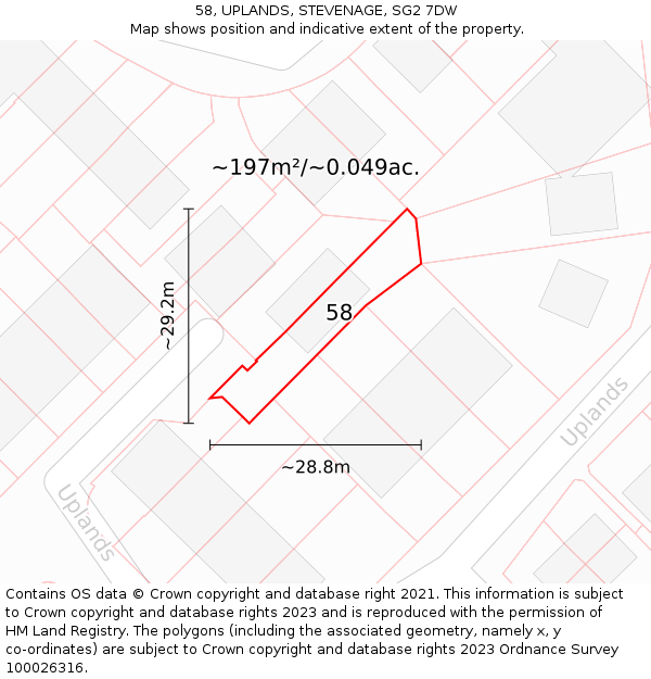 58, UPLANDS, STEVENAGE, SG2 7DW: Plot and title map