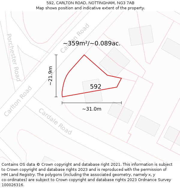 592, CARLTON ROAD, NOTTINGHAM, NG3 7AB: Plot and title map