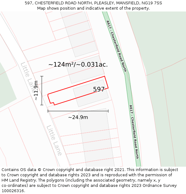 597, CHESTERFIELD ROAD NORTH, PLEASLEY, MANSFIELD, NG19 7SS: Plot and title map