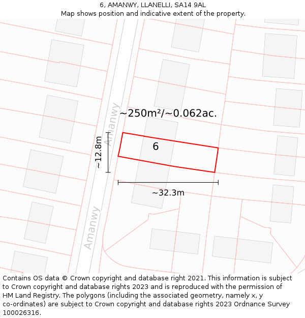 6, AMANWY, LLANELLI, SA14 9AL: Plot and title map