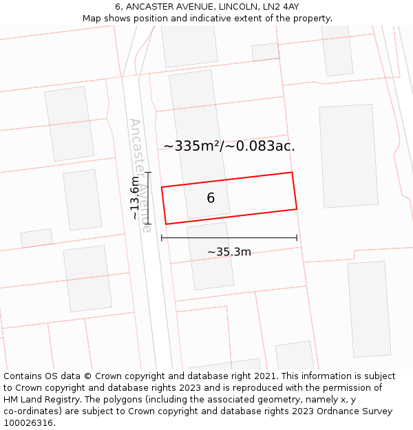 6, ANCASTER AVENUE, LINCOLN, LN2 4AY: Plot and title map