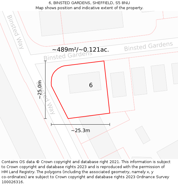 6, BINSTED GARDENS, SHEFFIELD, S5 8NU: Plot and title map