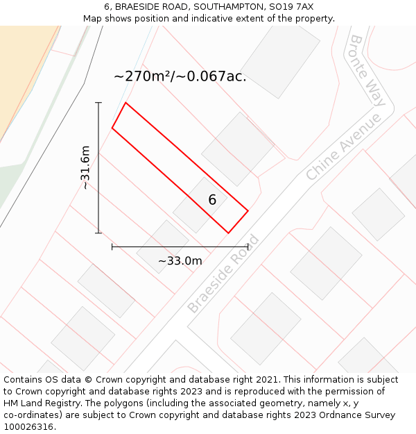 6, BRAESIDE ROAD, SOUTHAMPTON, SO19 7AX: Plot and title map