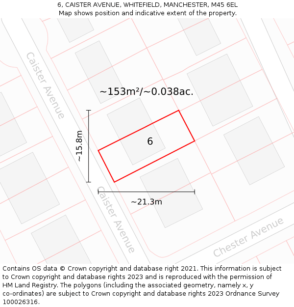 6, CAISTER AVENUE, WHITEFIELD, MANCHESTER, M45 6EL: Plot and title map