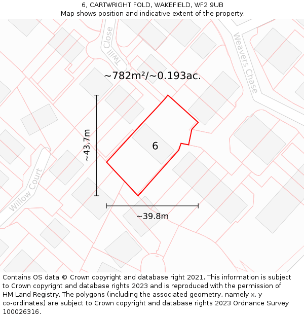 6, CARTWRIGHT FOLD, WAKEFIELD, WF2 9UB: Plot and title map