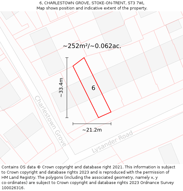 6, CHARLESTOWN GROVE, STOKE-ON-TRENT, ST3 7WL: Plot and title map