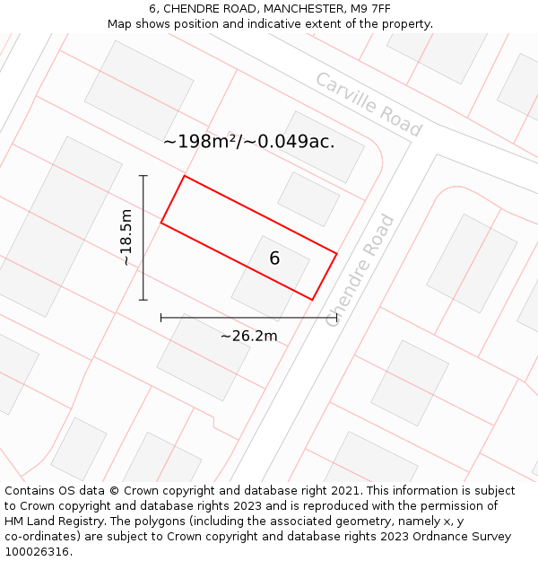 6, CHENDRE ROAD, MANCHESTER, M9 7FF: Plot and title map