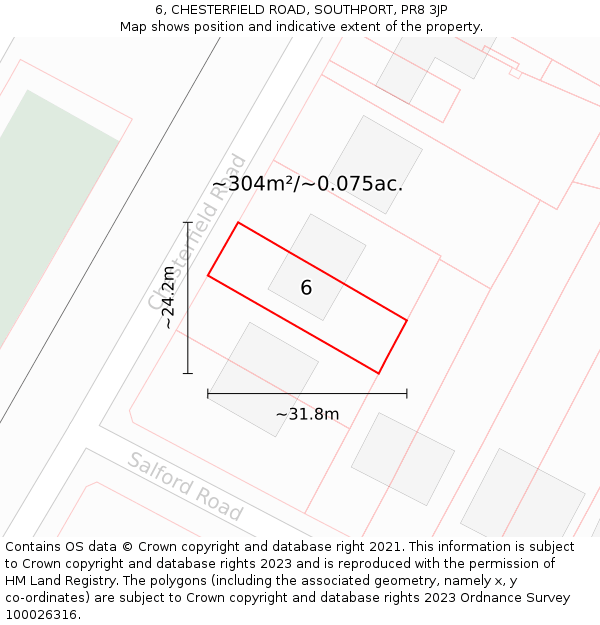 6, CHESTERFIELD ROAD, SOUTHPORT, PR8 3JP: Plot and title map