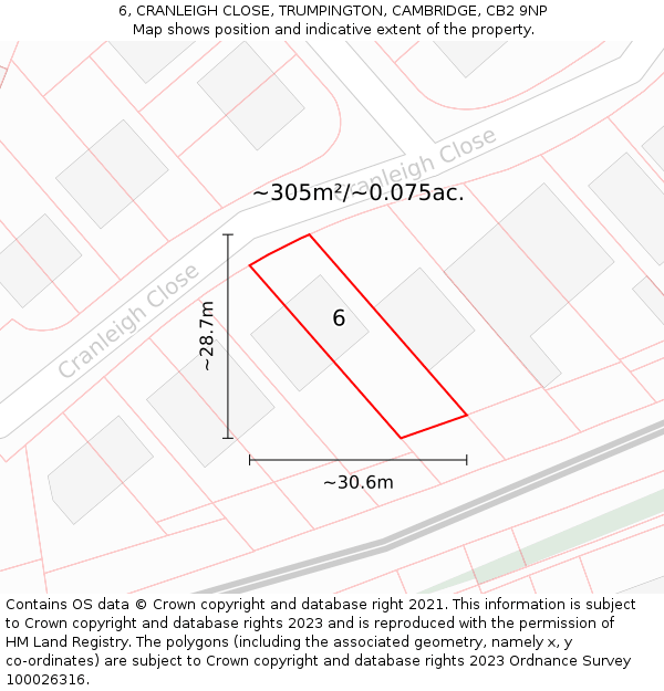 6, CRANLEIGH CLOSE, TRUMPINGTON, CAMBRIDGE, CB2 9NP: Plot and title map
