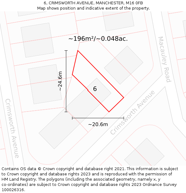 6, CRIMSWORTH AVENUE, MANCHESTER, M16 0FB: Plot and title map