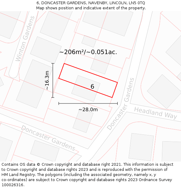6, DONCASTER GARDENS, NAVENBY, LINCOLN, LN5 0TQ: Plot and title map