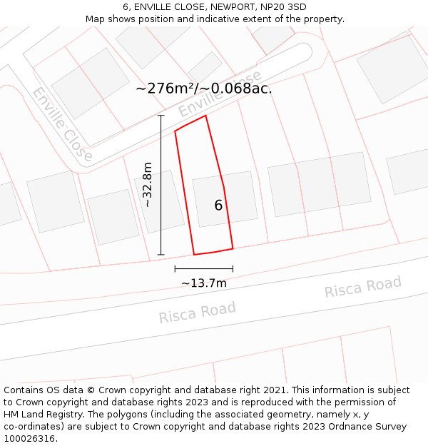 6, ENVILLE CLOSE, NEWPORT, NP20 3SD: Plot and title map