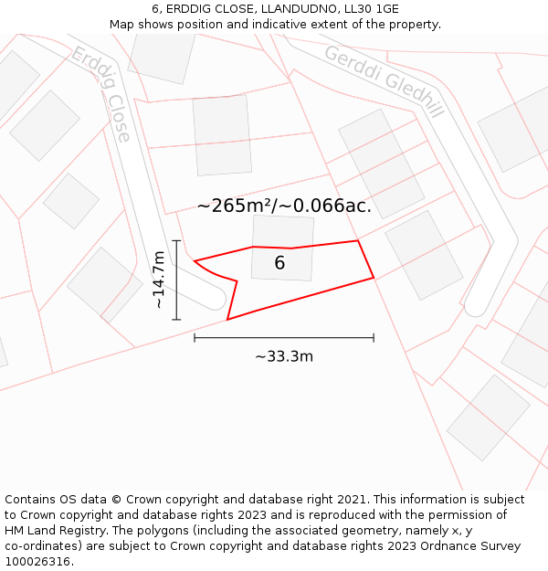 6, ERDDIG CLOSE, LLANDUDNO, LL30 1GE: Plot and title map