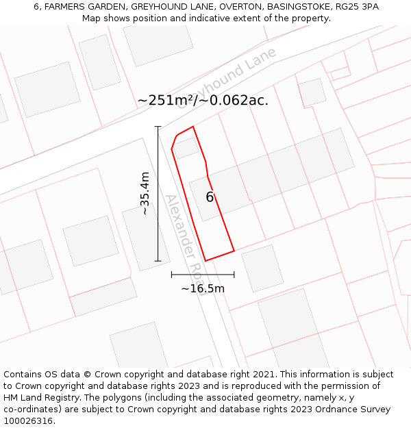 6, FARMERS GARDEN, GREYHOUND LANE, OVERTON, BASINGSTOKE, RG25 3PA: Plot and title map