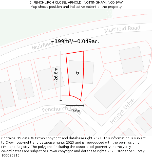 6, FENCHURCH CLOSE, ARNOLD, NOTTINGHAM, NG5 9PW: Plot and title map