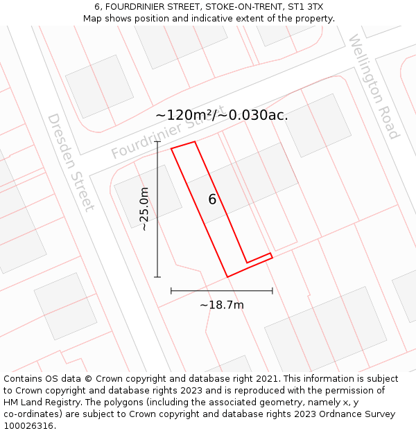 6, FOURDRINIER STREET, STOKE-ON-TRENT, ST1 3TX: Plot and title map