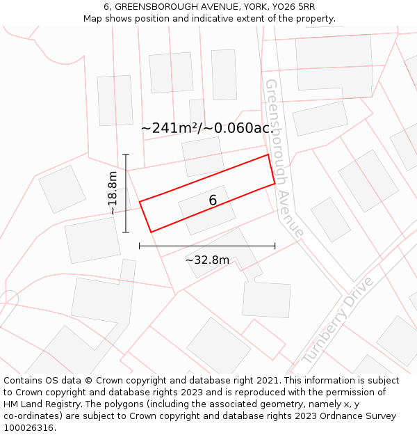 6, GREENSBOROUGH AVENUE, YORK, YO26 5RR: Plot and title map