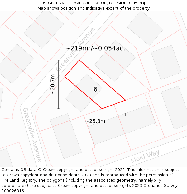 6, GREENVILLE AVENUE, EWLOE, DEESIDE, CH5 3BJ: Plot and title map