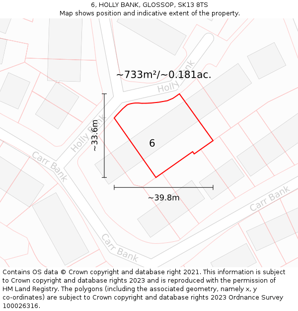 6, HOLLY BANK, GLOSSOP, SK13 8TS: Plot and title map