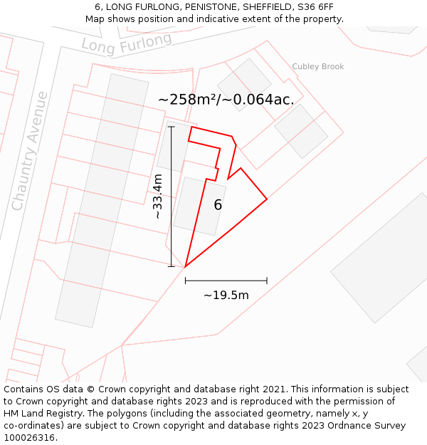 6, LONG FURLONG, PENISTONE, SHEFFIELD, S36 6FF: Plot and title map