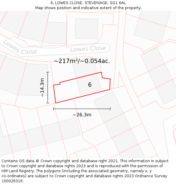 6, LOWES CLOSE, STEVENAGE, SG1 6AL: Plot and title map