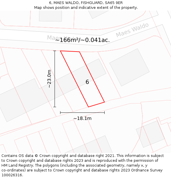 6, MAES WALDO, FISHGUARD, SA65 9ER: Plot and title map