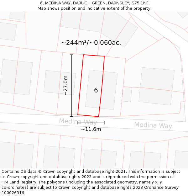 6, MEDINA WAY, BARUGH GREEN, BARNSLEY, S75 1NF: Plot and title map