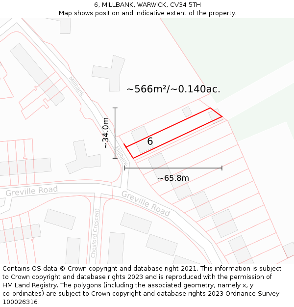 6, MILLBANK, WARWICK, CV34 5TH: Plot and title map