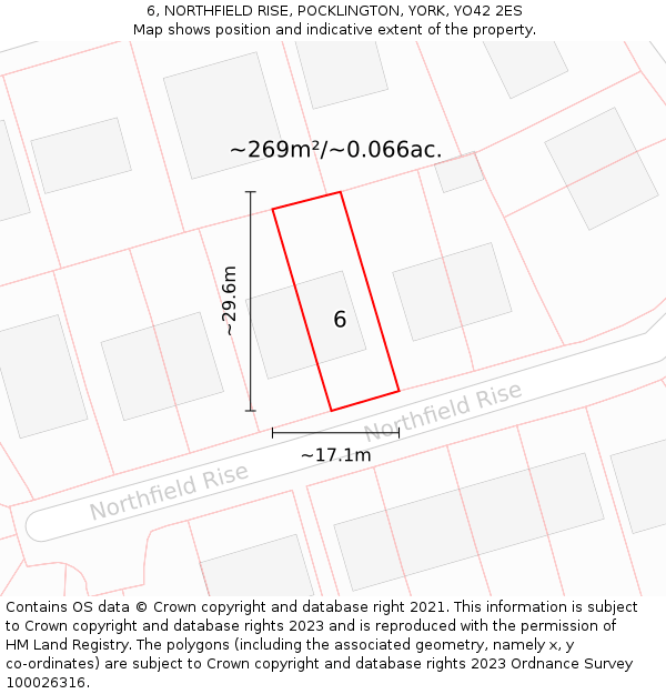 6, NORTHFIELD RISE, POCKLINGTON, YORK, YO42 2ES: Plot and title map