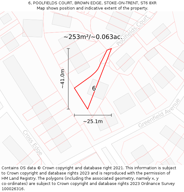 6, POOLFIELDS COURT, BROWN EDGE, STOKE-ON-TRENT, ST6 8XR: Plot and title map