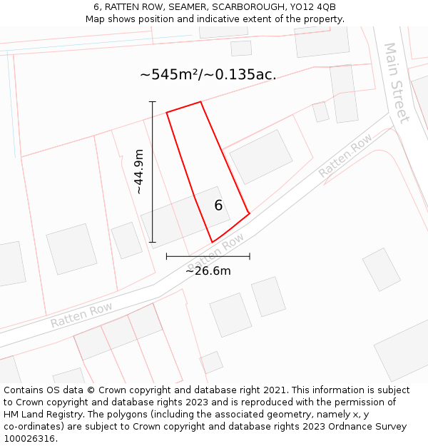 6, RATTEN ROW, SEAMER, SCARBOROUGH, YO12 4QB: Plot and title map