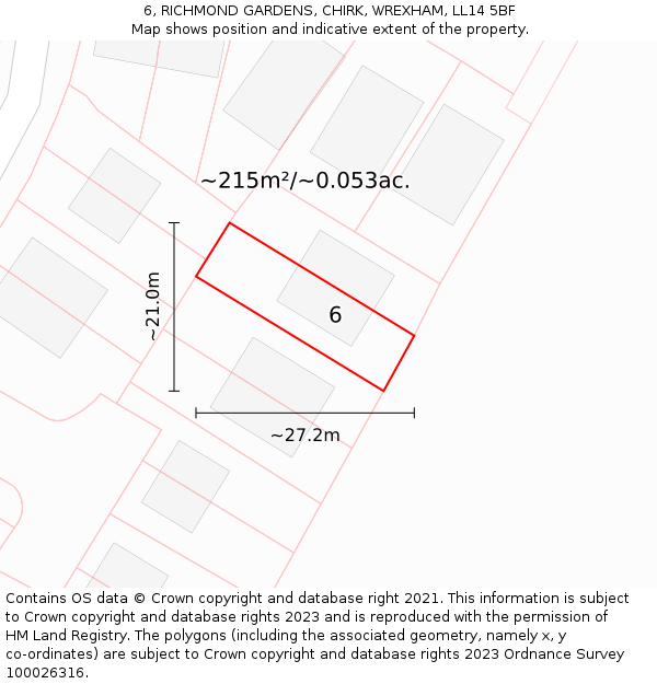 6, RICHMOND GARDENS, CHIRK, WREXHAM, LL14 5BF: Plot and title map