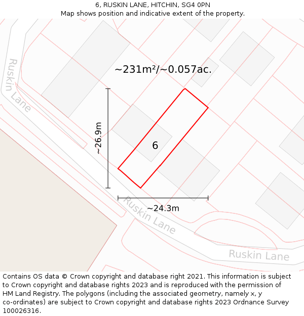 6, RUSKIN LANE, HITCHIN, SG4 0PN: Plot and title map