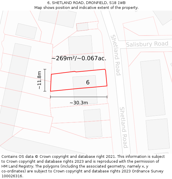 6, SHETLAND ROAD, DRONFIELD, S18 1WB: Plot and title map