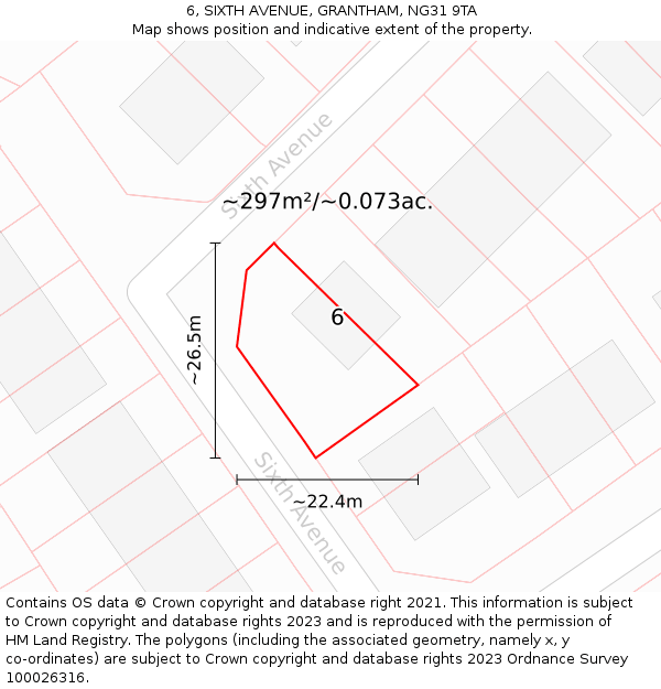 6, SIXTH AVENUE, GRANTHAM, NG31 9TA: Plot and title map